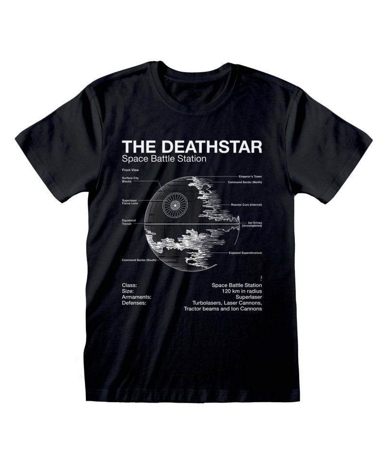 Hieshop|Star Wars - Death Star Sketch|Star Wars